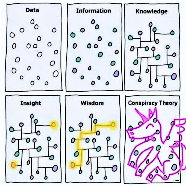 spectrum-of-human-consciousness.jpg